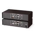 CATx KVM Long-Range Extender – Serial, Audio