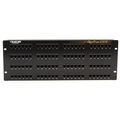 Patch Panels